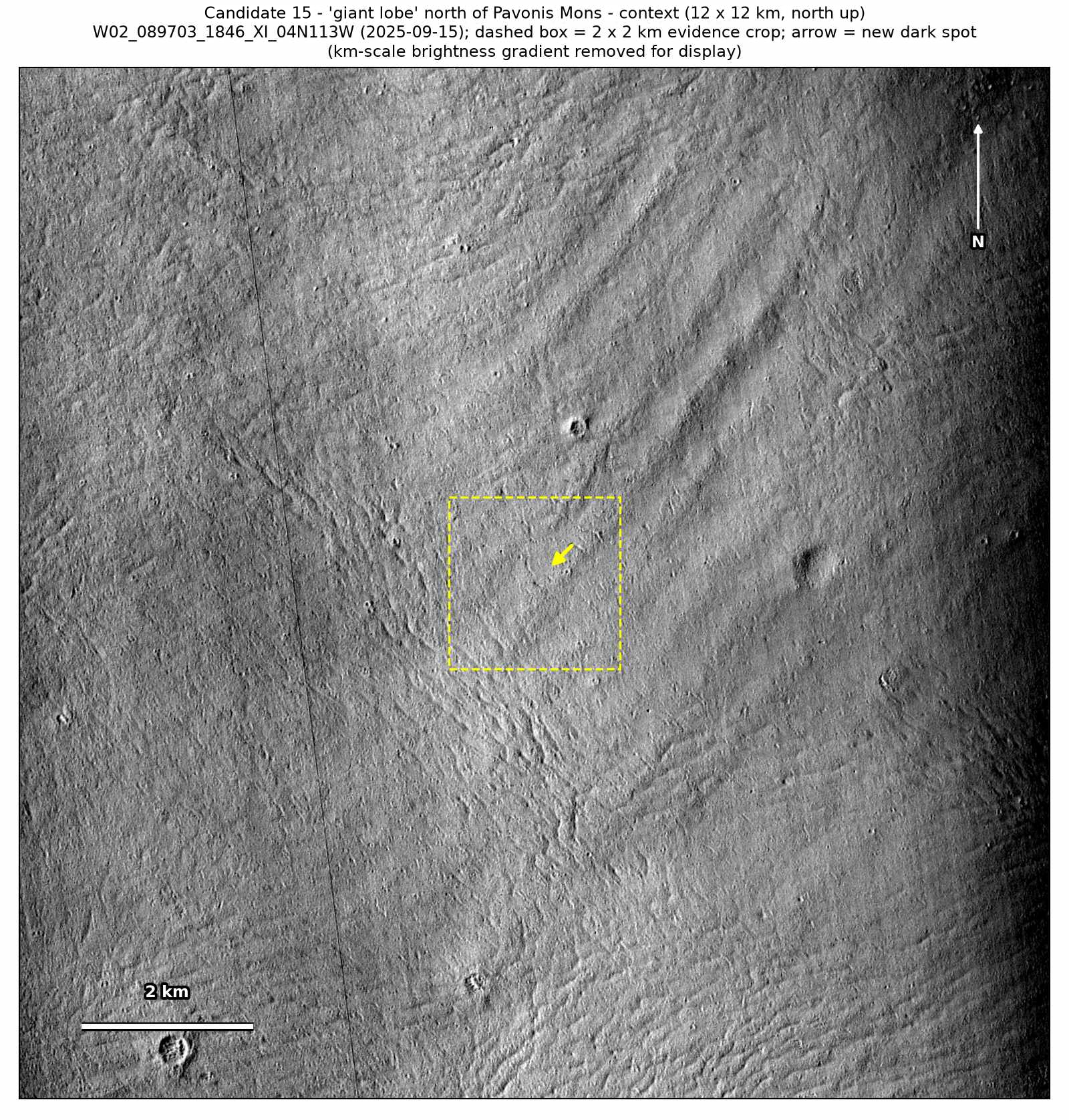 A 12 by 12 km CTX view from September 2025 of the lava lobe around the spot, with a dashed box around the 2 by 2 km patch and an arrow at the spot.