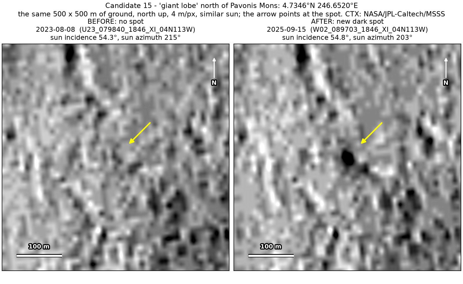 Two CTX close-ups of the same 500 by 500 m of lava north of Pavonis Mons, from August 2023 and September 2025, under a similar sun. A small dark spot at the arrow is present only in the 2025 image.