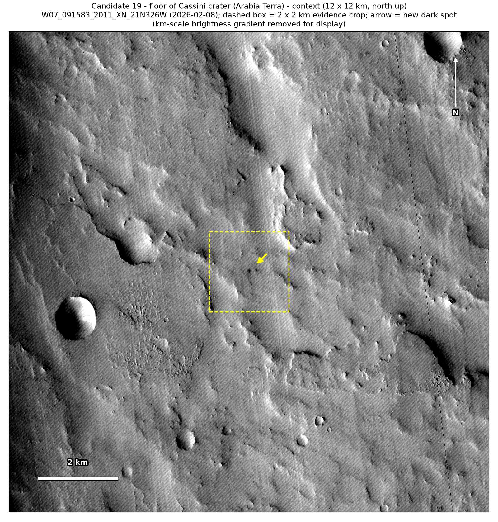A 12 by 12 km CTX view from February 2026 of the floor of Cassini crater around the spot, with a dashed box around the 2 by 2 km patch and an arrow at the spot.