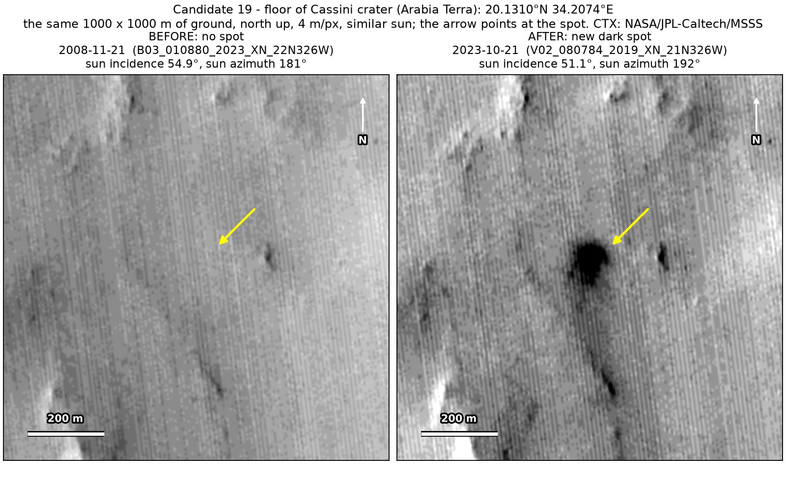 Two CTX close-ups of the same 1000 by 1000 m of the floor of Cassini crater, from November 2008 and October 2023, under a similar sun. A very dark round spot at the arrow is present only in the 2023 image.