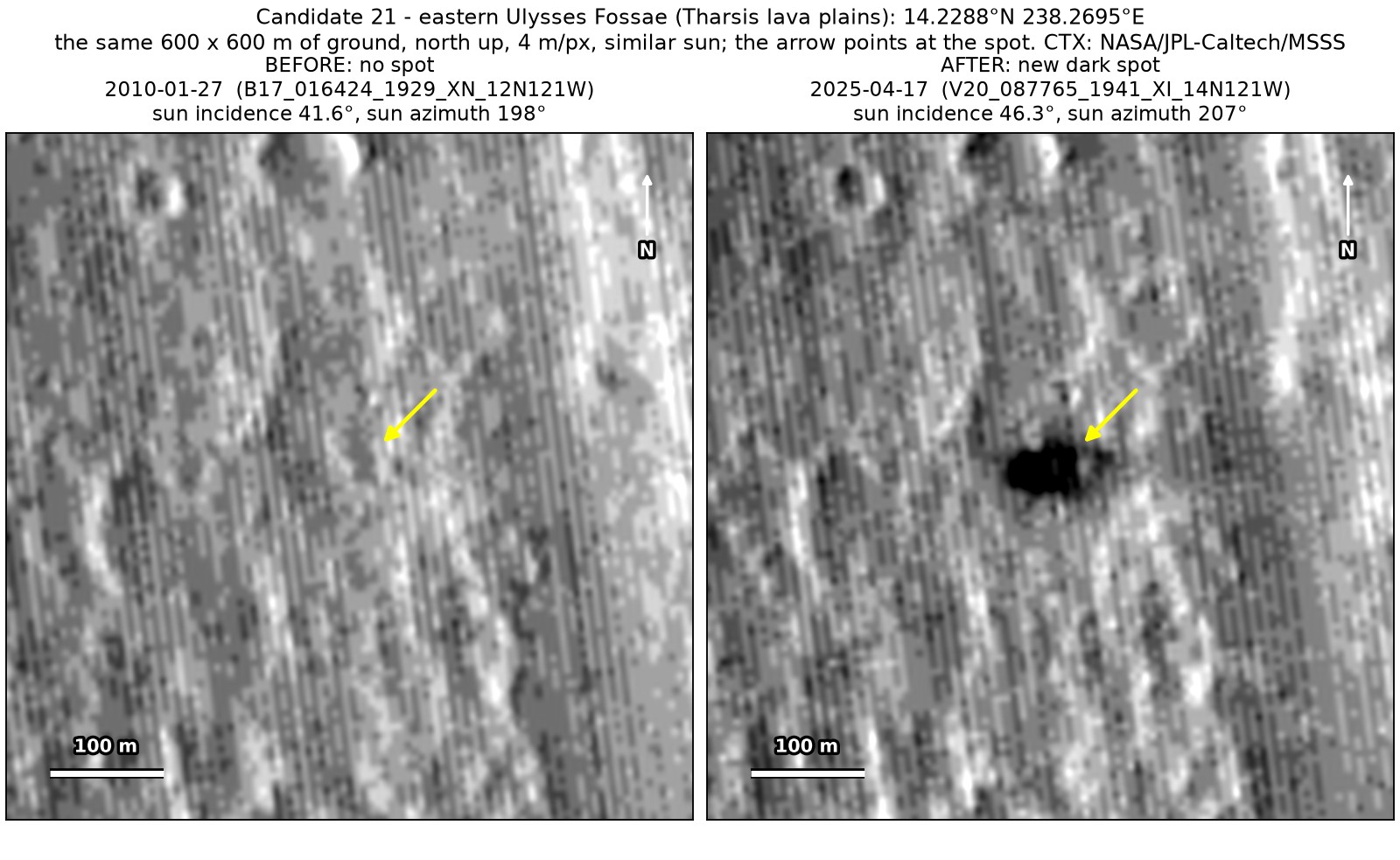 Two CTX close-ups of the same 600 by 600 m of smooth lava plains, from January 2010 and April 2025, under a similar sun. A compact dark spot at the arrow is present only in the 2025 image.