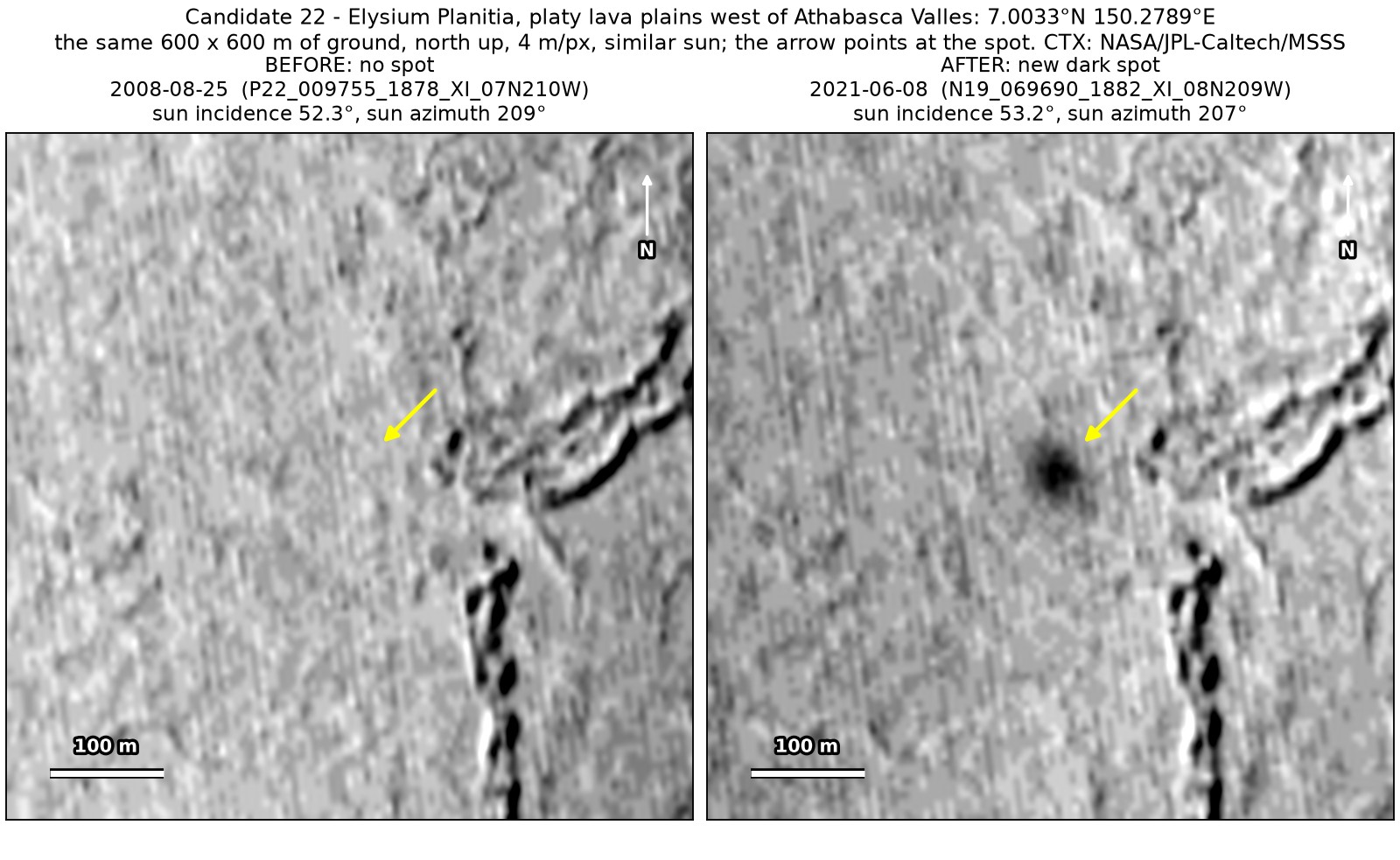 Two CTX close-ups of the same 600 by 600 m of lava plates west of Athabasca Valles, from August 2008 and June 2021, under a similar sun. A dark spot with a faint halo at the arrow is present only in the 2021 image.