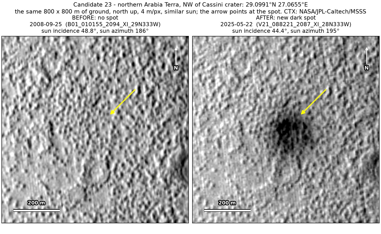 Two CTX close-ups of the same 800 by 800 m north-west of Cassini crater, from September 2008 and May 2025, under a similar sun. A round dark spot at the arrow is present only in the 2025 image.