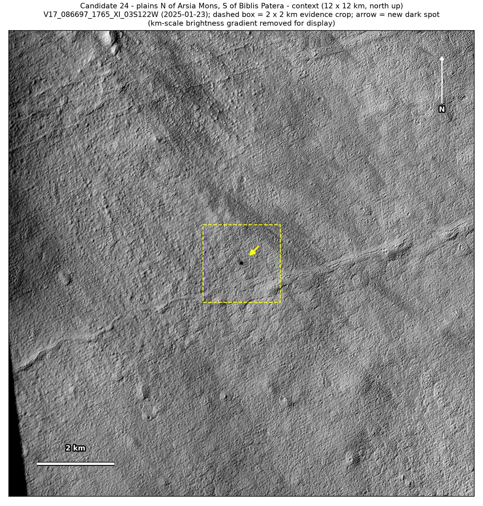 A 12 by 12 km CTX view from January 2025 of the plains around the spot, with a dashed box around the 2 by 2 km patch and an arrow at the spot.