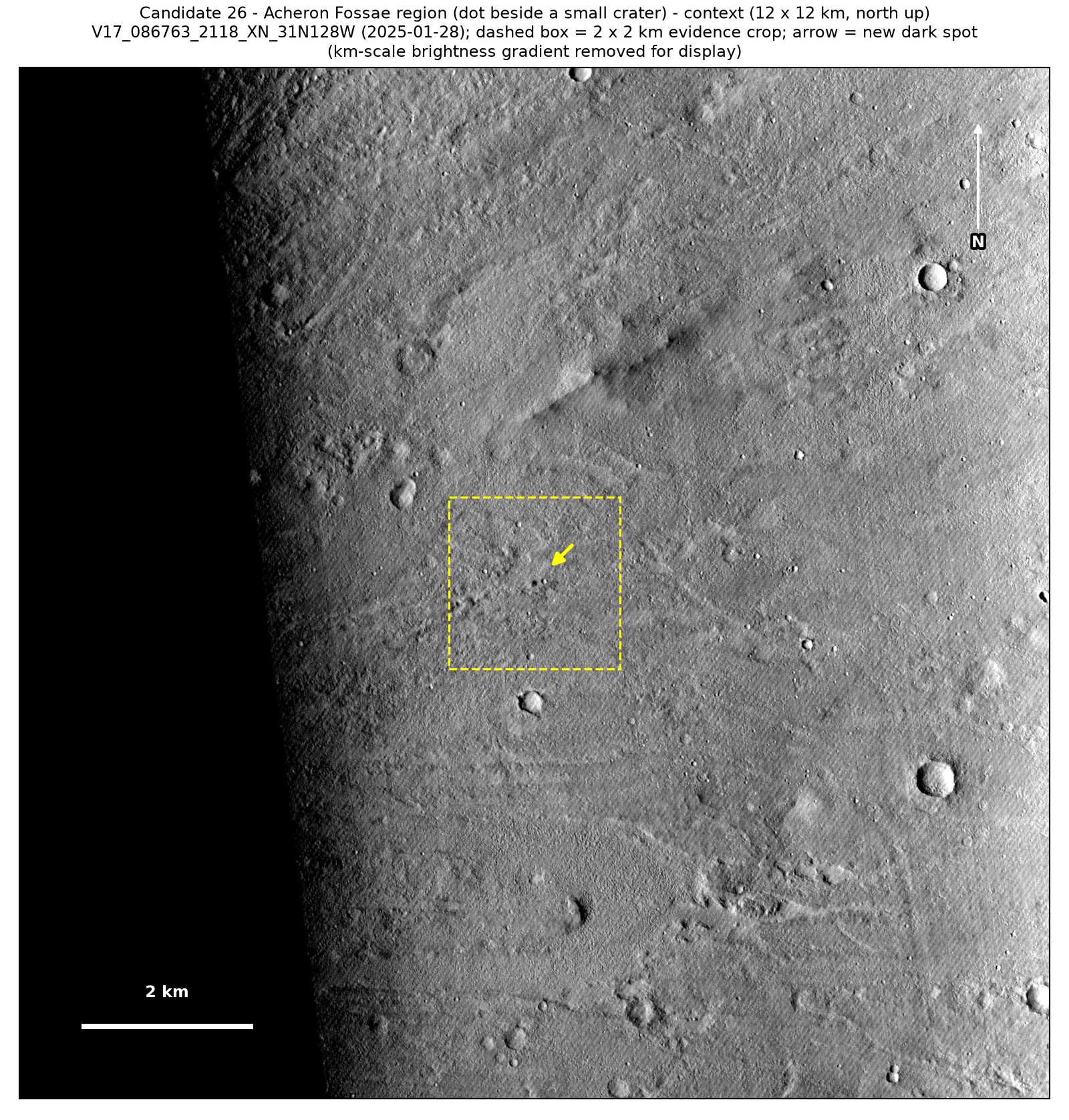 A 12 by 12 km CTX view from January 2025 of the Acheron Fossae region around the dot, with a dashed box around the 2 by 2 km patch and an arrow at the dot.