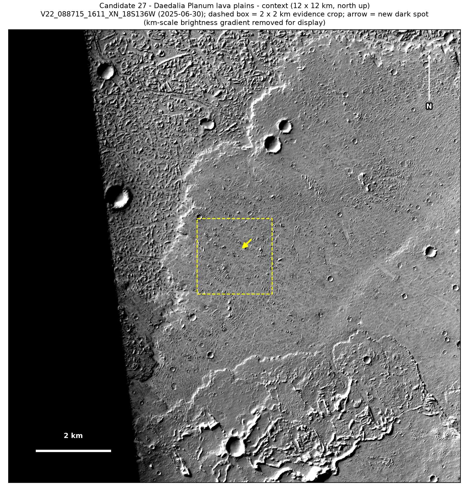 A 12 by 12 km CTX view from June 2025 of the lava plains around the spot, with a dashed box around the 2 by 2 km patch and an arrow at the spot.