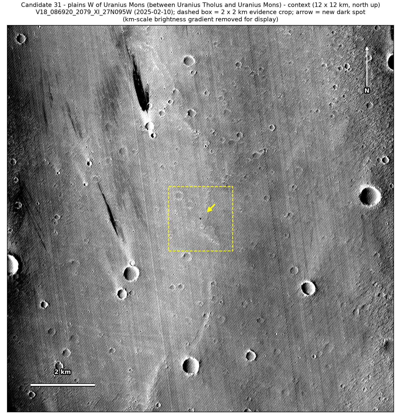 A 12 by 12 km CTX view from February 2025 of the plains around the spot, with a dashed box around the 2 by 2 km patch and an arrow at the spot.