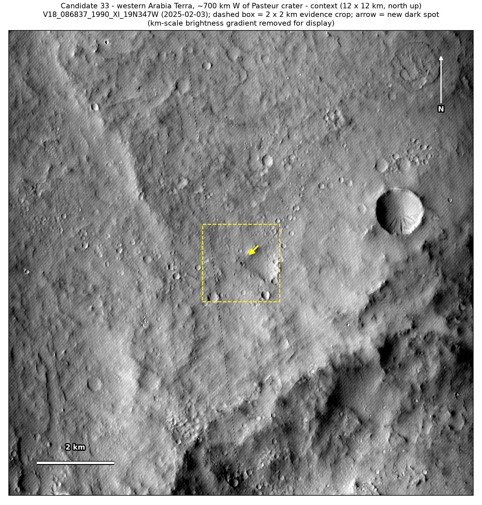 A 12 by 12 km CTX view from February 2025 of the cratered plains around the spot, with a dashed box around the 2 by 2 km patch and an arrow at the spot.