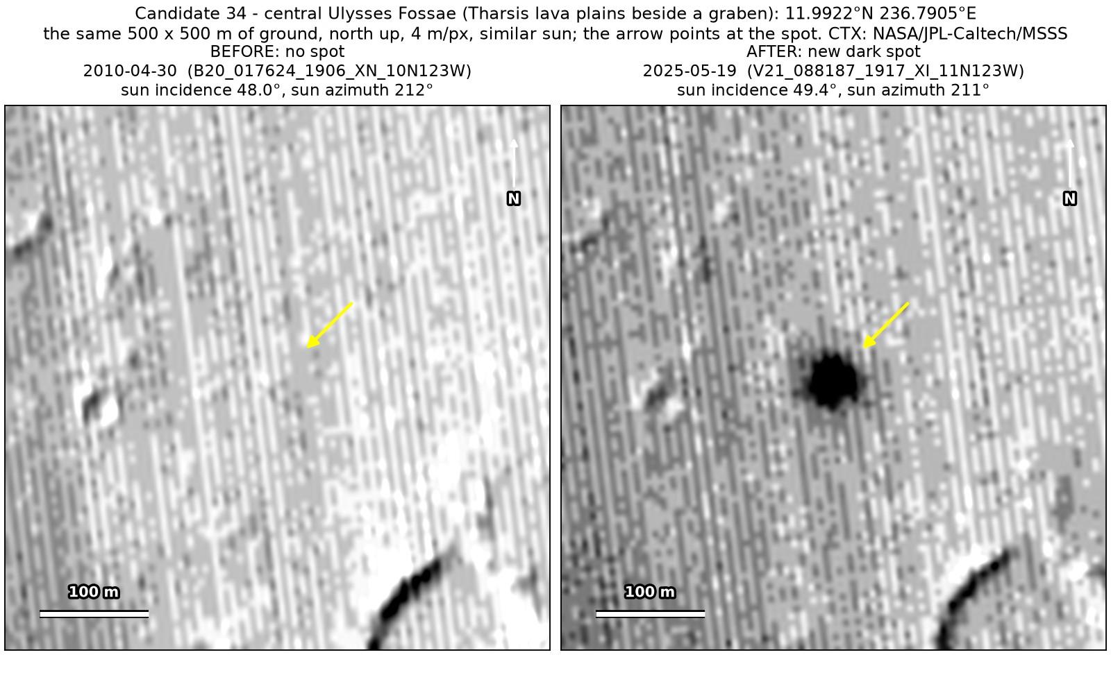 Two CTX close-ups of the same 500 by 500 m of lava plains in Ulysses Fossae, from April 2010 and May 2025, under the same sun. A very dark spot at the arrow is present only in the 2025 image.