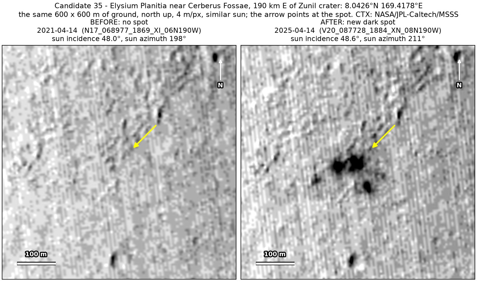 Two CTX close-ups of the same 600 by 600 m of Elysium Planitia, from April 2021 and April 2025, under a similar sun. A cluster of dark blobs at the arrow is present only in the 2025 image.