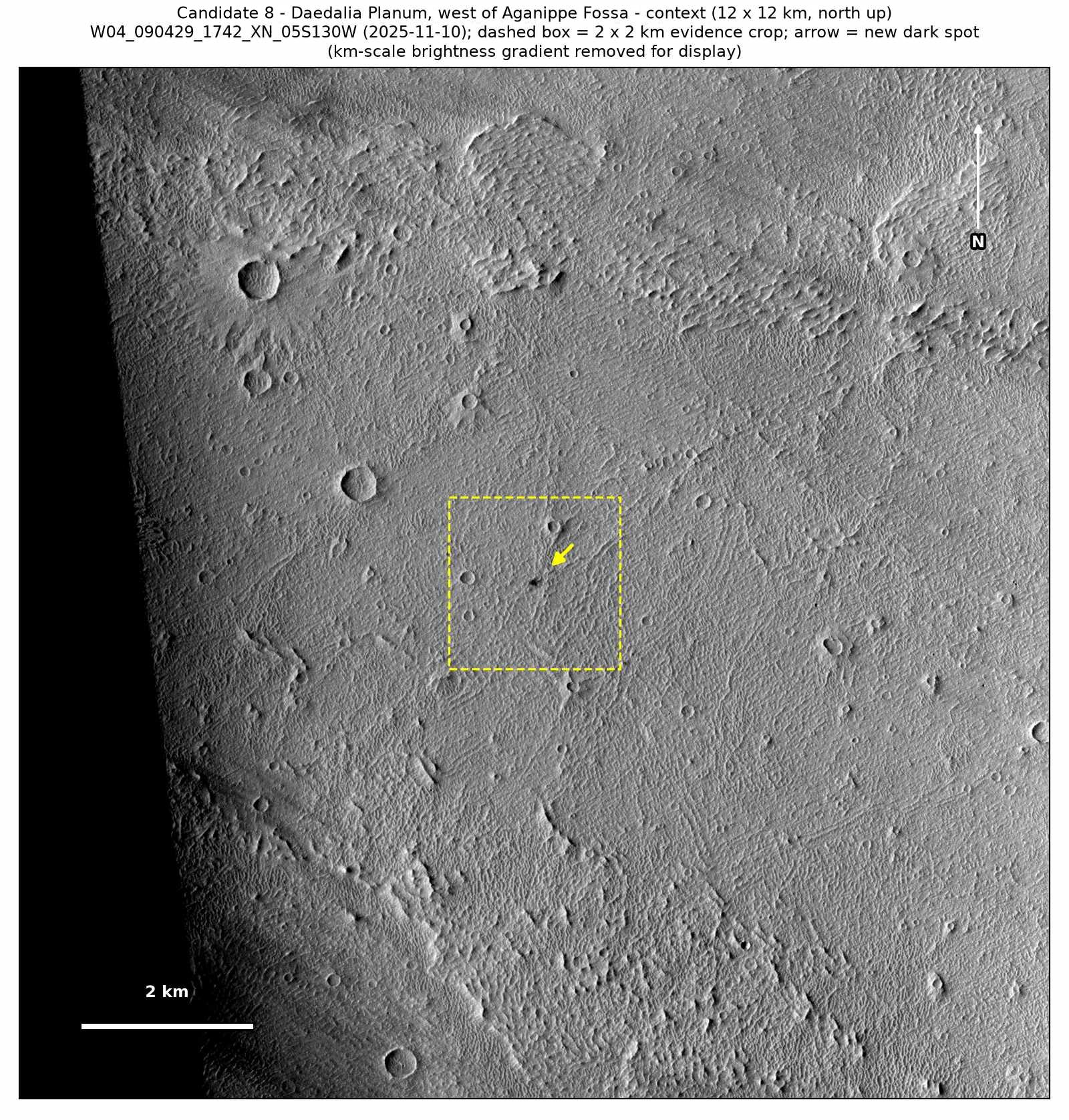 A 12 by 12 km CTX view from November 2025 of the lava plains of Daedalia Planum, with a dashed box around the 2 by 2 km patch and an arrow at the spot.