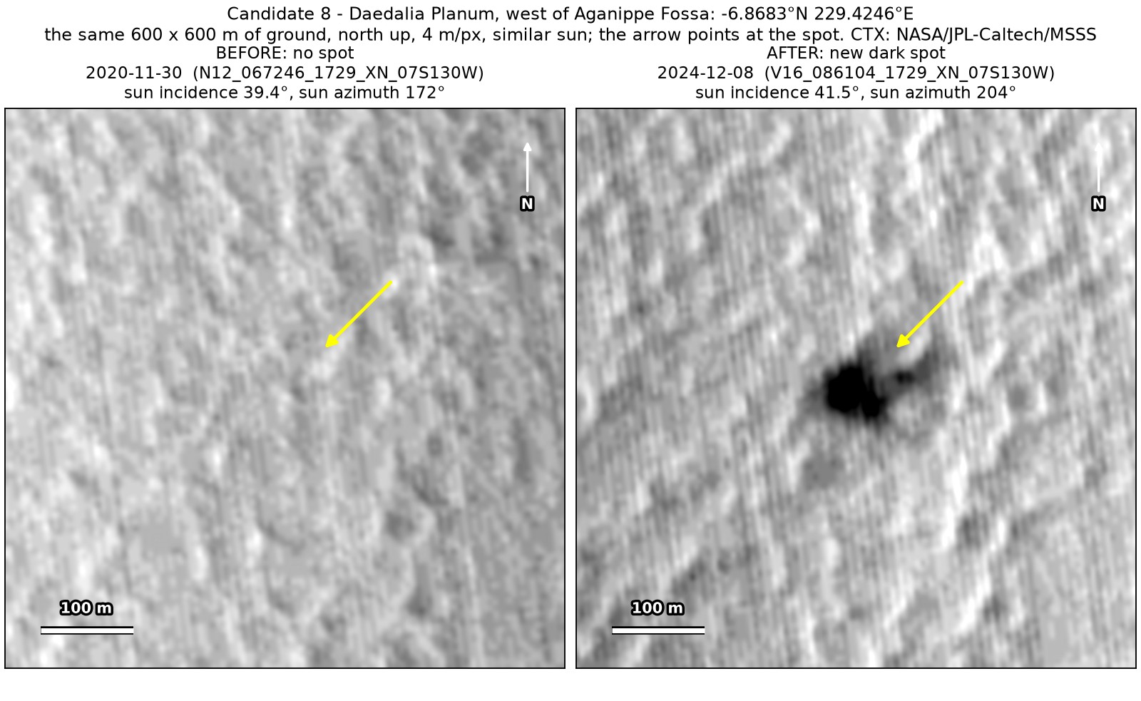Two CTX close-ups of the same 600 by 600 m of Daedalia Planum, from November 2020 and December 2024. A very dark lobed spot near the arrow is present only in 2024.