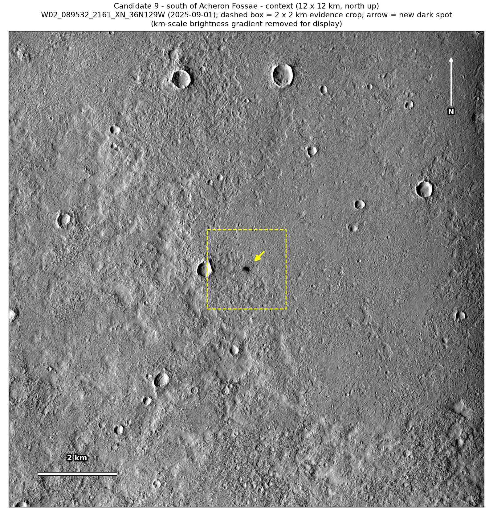 A 12 by 12 km CTX view from September 2025 of plains south of Acheron Fossae, with a dashed box around the 2 by 2 km patch and an arrow at the spot.