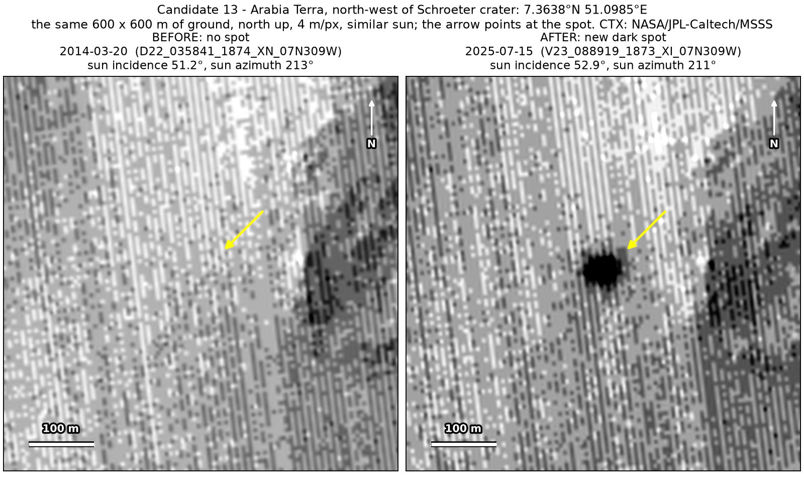Two CTX close-ups of the same 600 by 600 m of plains north-west of Schroeter crater, from March 2014 and July 2025. A sharp, very dark dot near the arrow is present only in 2025.