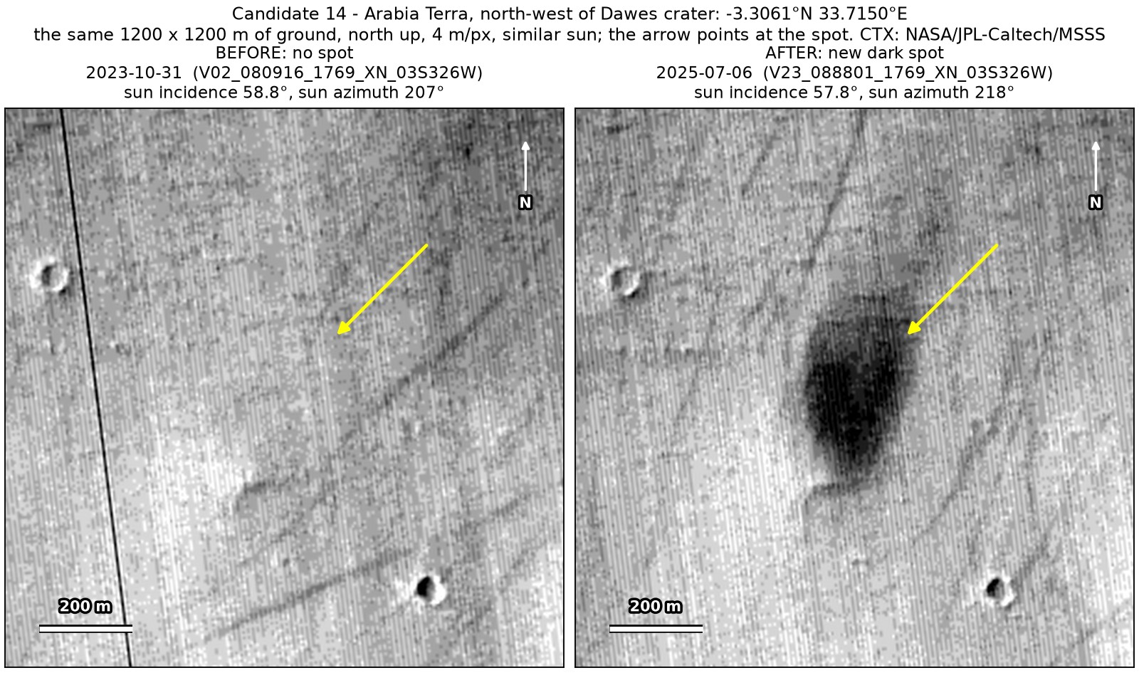 Two CTX close-ups of the same 1.2 by 1.2 km of dusty plains north-west of Dawes crater, crossed by faint dark tracks, from October 2023 and July 2025. A large diffuse dark oval near the arrow is present only in 2025.