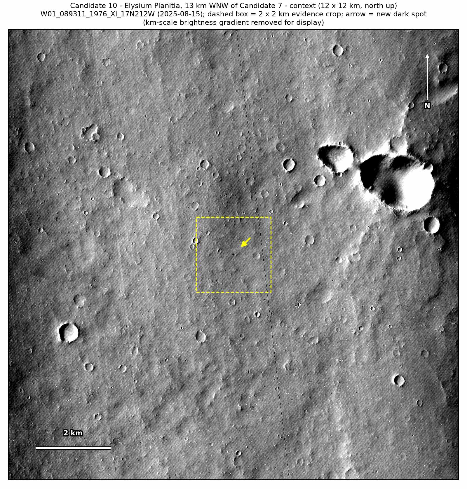 A 12 by 12 km CTX view from August 2025 of the lava plains west of Albor Tholus, with a dashed box around the 2 by 2 km patch and an arrow at the spot.