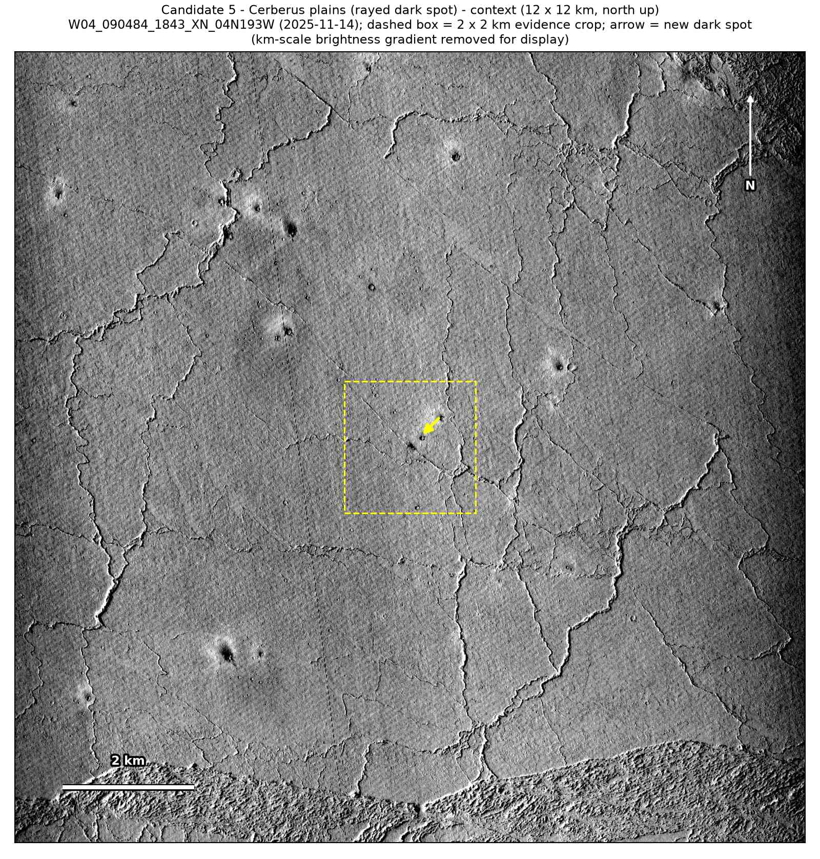A 12 by 12 km CTX view from November 2025 of fractured lava plains, with a dashed box around the 2 by 2 km patch and an arrow at the spot.